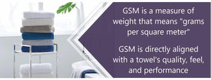 what is gsm in towels